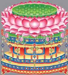 药师经的现代意义