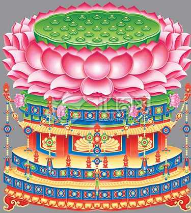 地藏经含仪轨
